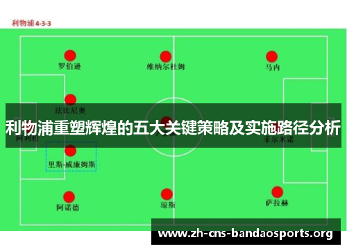 利物浦重塑辉煌的五大关键策略及实施路径分析