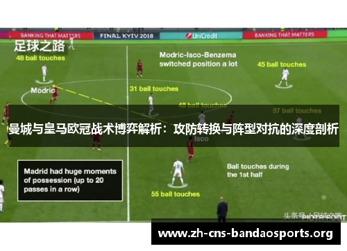 曼城与皇马欧冠战术博弈解析：攻防转换与阵型对抗的深度剖析