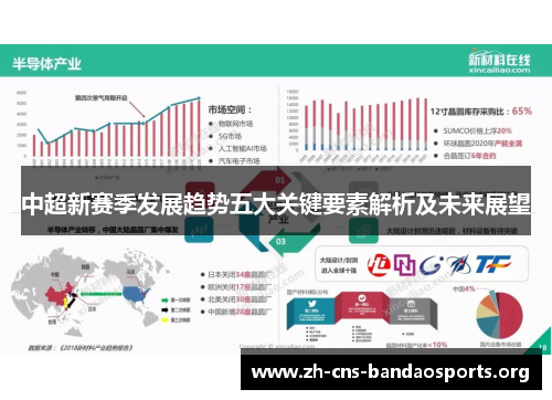 中超新赛季发展趋势五大关键要素解析及未来展望