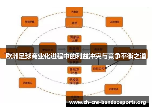 欧洲足球商业化进程中的利益冲突与竞争平衡之道