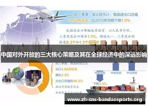 中国对外开放的三大核心策略及其在全球经济中的深远影响