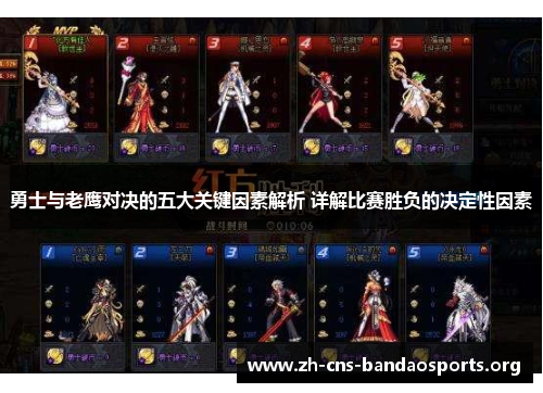 勇士与老鹰对决的五大关键因素解析 详解比赛胜负的决定性因素