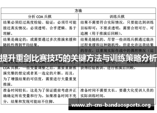 提升重剑比赛技巧的关键方法与训练策略分析
