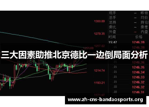 三大因素助推北京德比一边倒局面分析