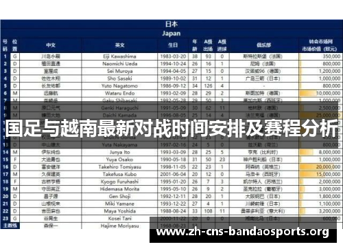 国足与越南最新对战时间安排及赛程分析