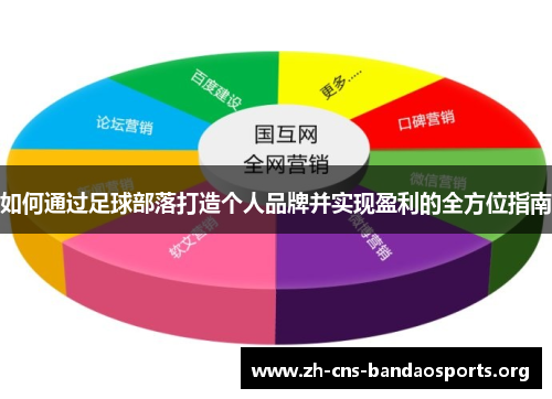 如何通过足球部落打造个人品牌并实现盈利的全方位指南