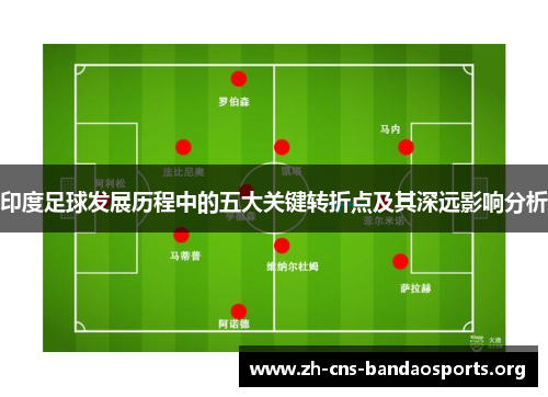 印度足球发展历程中的五大关键转折点及其深远影响分析