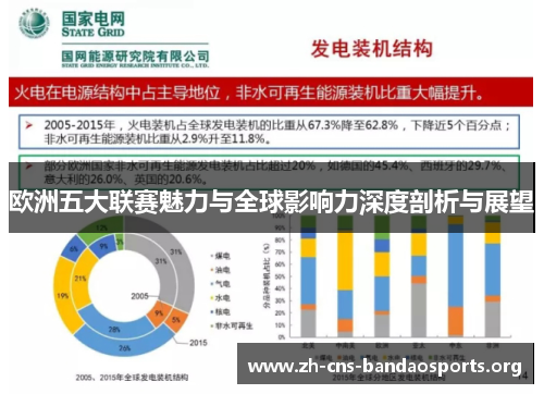 欧洲五大联赛魅力与全球影响力深度剖析与展望