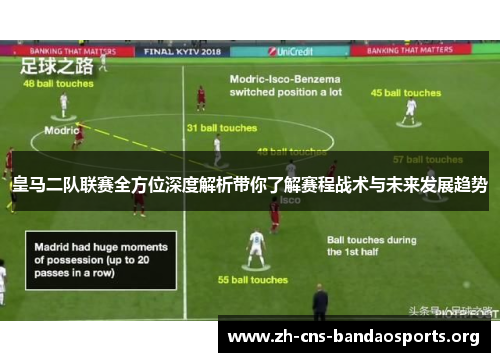 皇马二队联赛全方位深度解析带你了解赛程战术与未来发展趋势