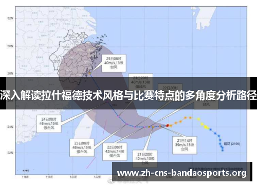 深入解读拉什福德技术风格与比赛特点的多角度分析路径