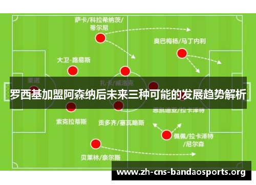 罗西基加盟阿森纳后未来三种可能的发展趋势解析