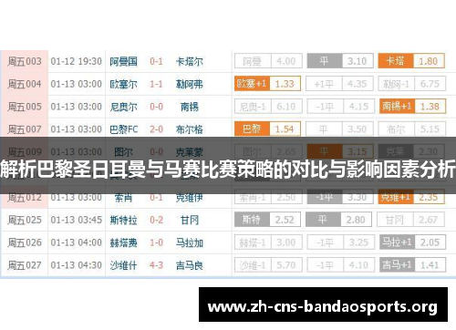 解析巴黎圣日耳曼与马赛比赛策略的对比与影响因素分析