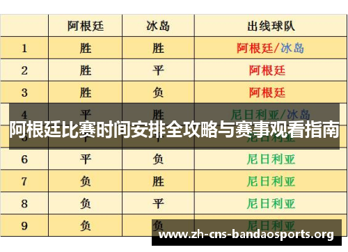 阿根廷比赛时间安排全攻略与赛事观看指南