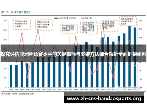 探究评估澳洲杯比赛水平的关键指标与多维方法综合解析全面框架研判