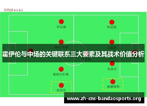 霍伊伦与中场的关键联系三大要素及其战术价值分析