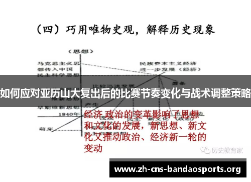 如何应对亚历山大复出后的比赛节奏变化与战术调整策略