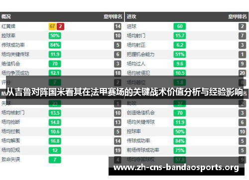 从吉鲁对阵国米看其在法甲赛场的关键战术价值分析与经验影响