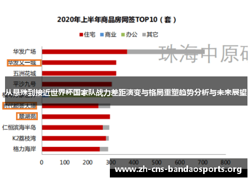 从悬殊到接近世界杯国家队战力差距演变与格局重塑趋势分析与未来展望 从悬殊到接近世界杯国家队战力差距演变与格局重塑趋势分析与未来展望
